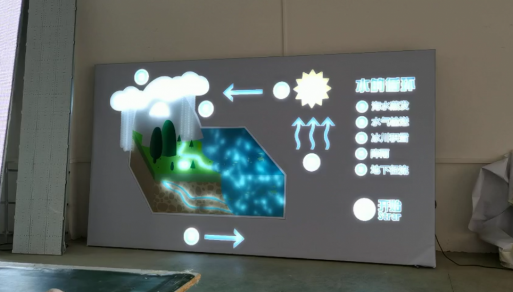 LED動感燈箱在信息宣傳的特色